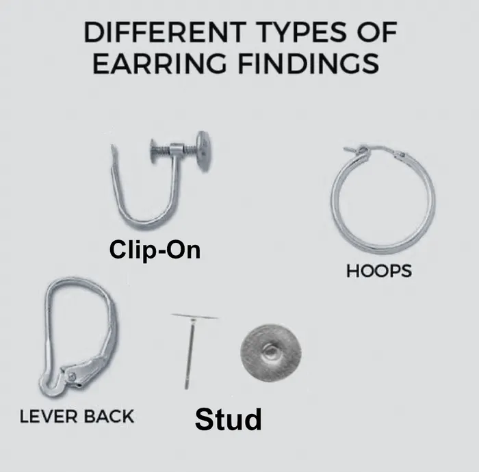 Sam Makes Things Earrings Mitski Retired from Sad New Career in Business Vinyl Album Handmade Earrings