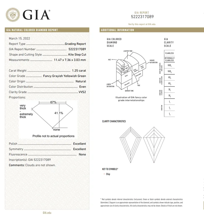 125ct GIA Kite Shaped Diamond Halo Platinum Ring and Jacket in 18k Yellow Gold Anueva Jewelry Rings