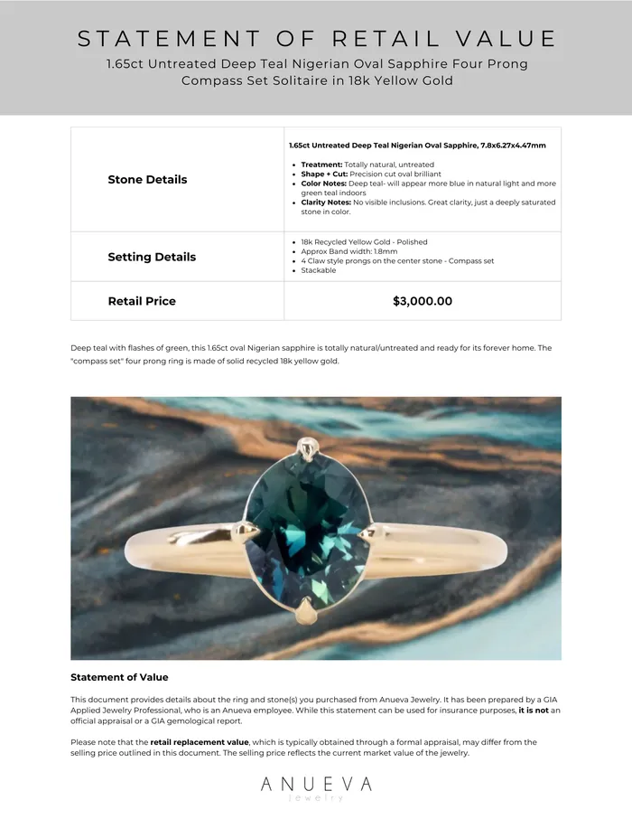 165ct Untreated Deep Teal Nigerian Oval Sapphire Four Prong Compass Set Solitaire in 18k Yellow Gold Brume PreStyled Sets
