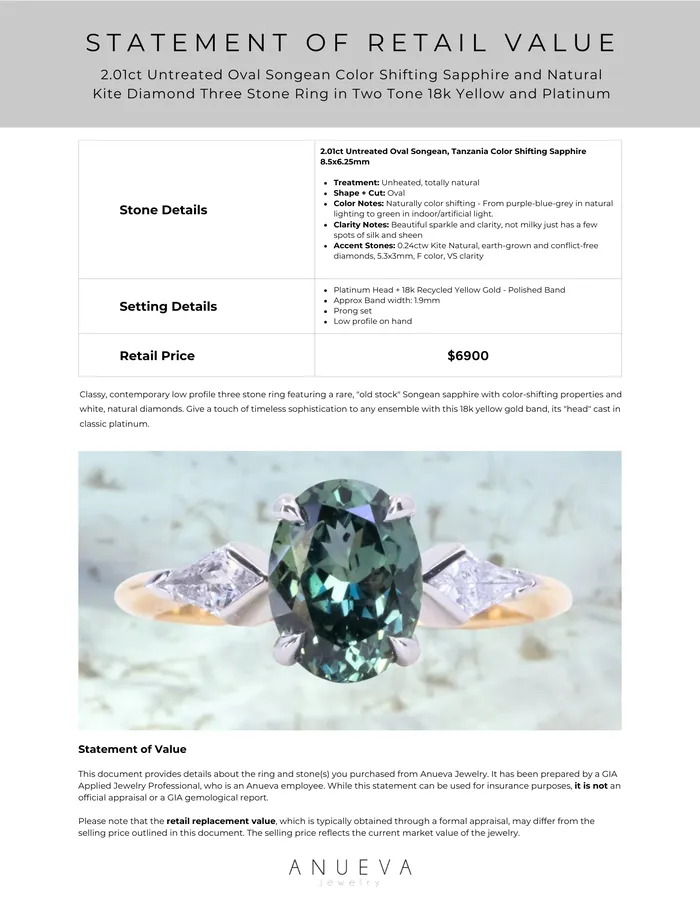 201ct Untreated Oval Songean Color Shifting Sapphire and Natural Kite Diamond Three Stone Ring in Two Tone 18k Yellow and Platinum Anueva Jewelry Rings