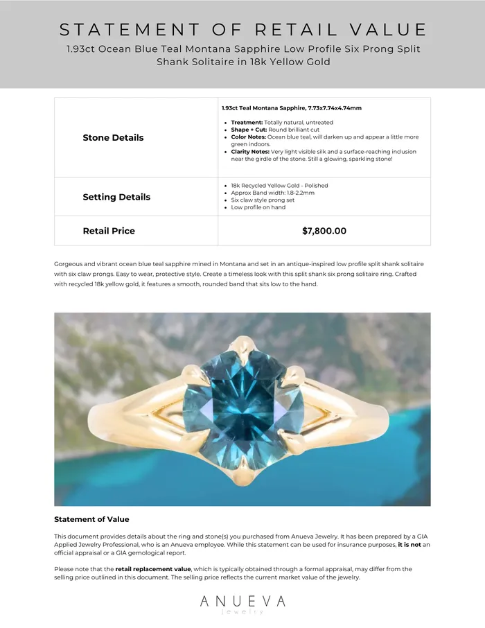 Lewis Clark Sapphires PreStyled Sets 193ct Ocean Blue Teal Montana Sapphire Low Profile Six Prong Split Shank Solitaire in 18k Yellow Gold