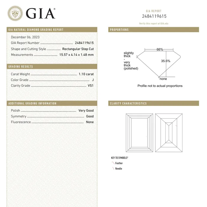 Rings Misfit Diamonds 110ct 1557x414x148mm GIA VS1 J Baguette Step Cut 2430501
